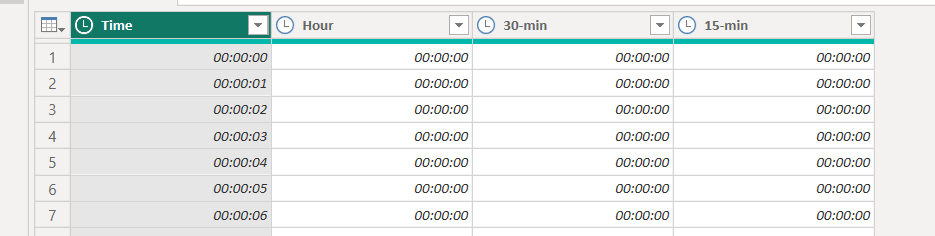 query power bi tijdstippen